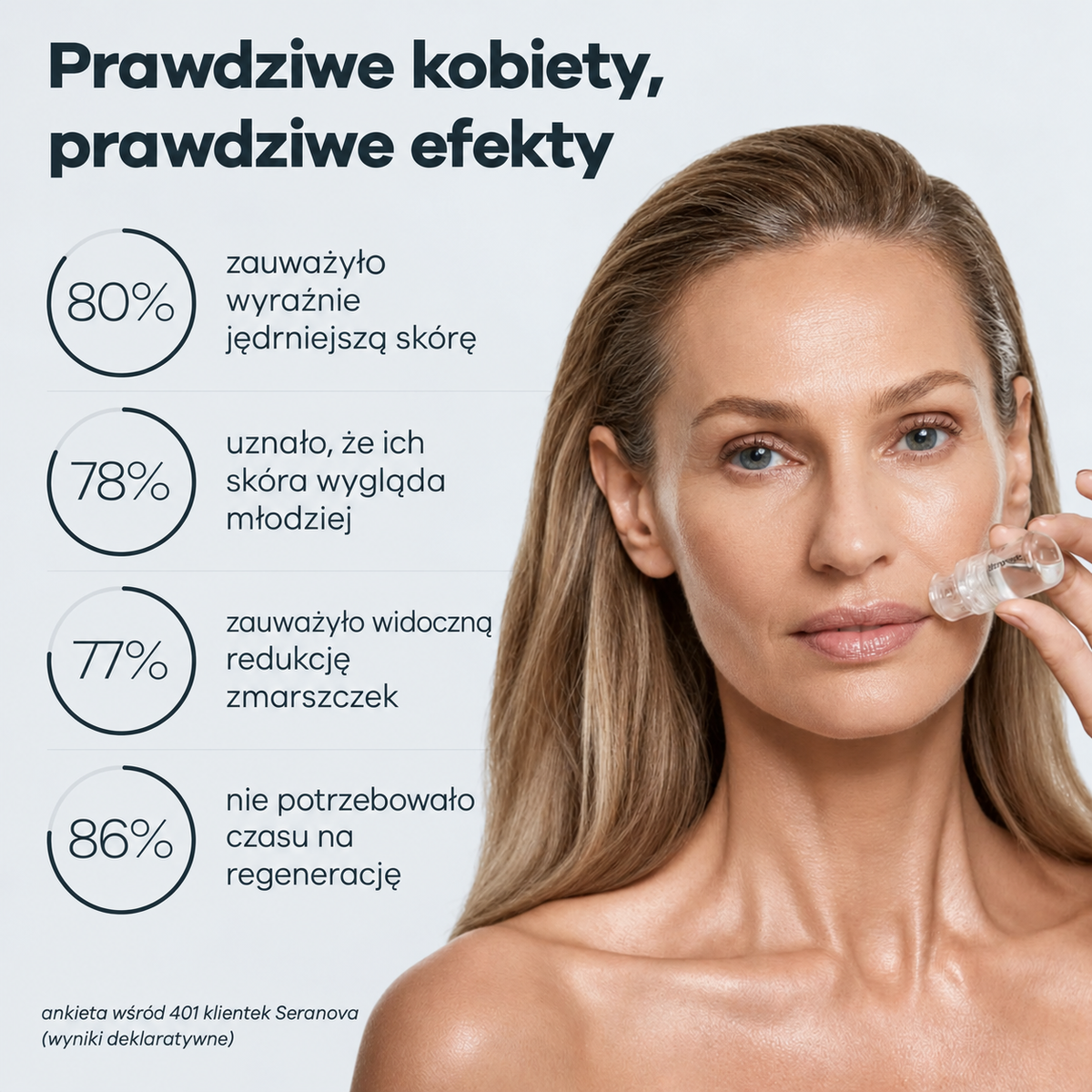 Pepderm™ | Mikroinfuzja ANTI-AGING