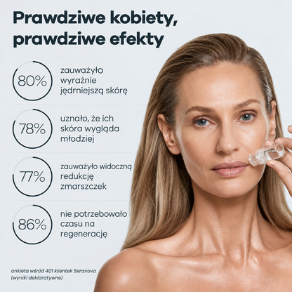 Pepderm™ | Mikroinfuzja ANTI-AGING