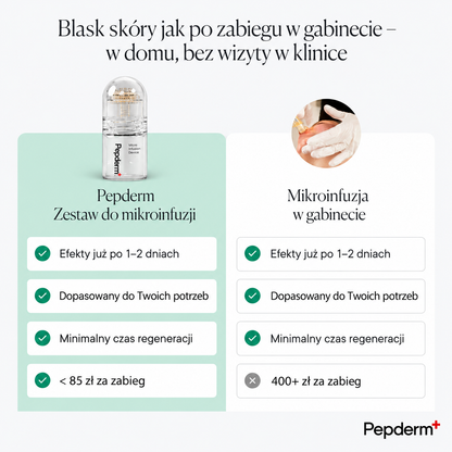 Pepderm™ | Mikroinfuzja ANTI-AGING